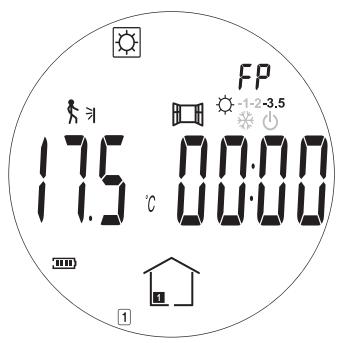 EQUATION VALENCIA - Gestion du fil pilote - 1
