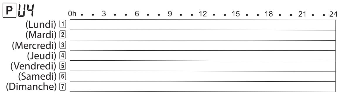 EQUATION VALENCIA - B je personnalise mon programme - 4