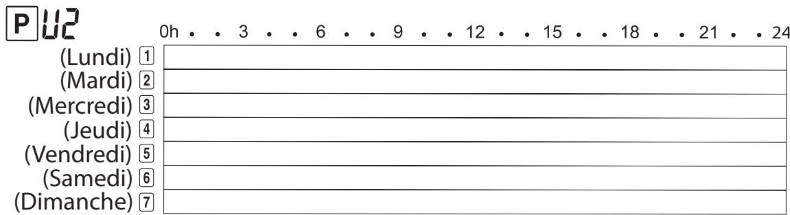 EQUATION VALENCIA - B je personnalise mon programme - 2