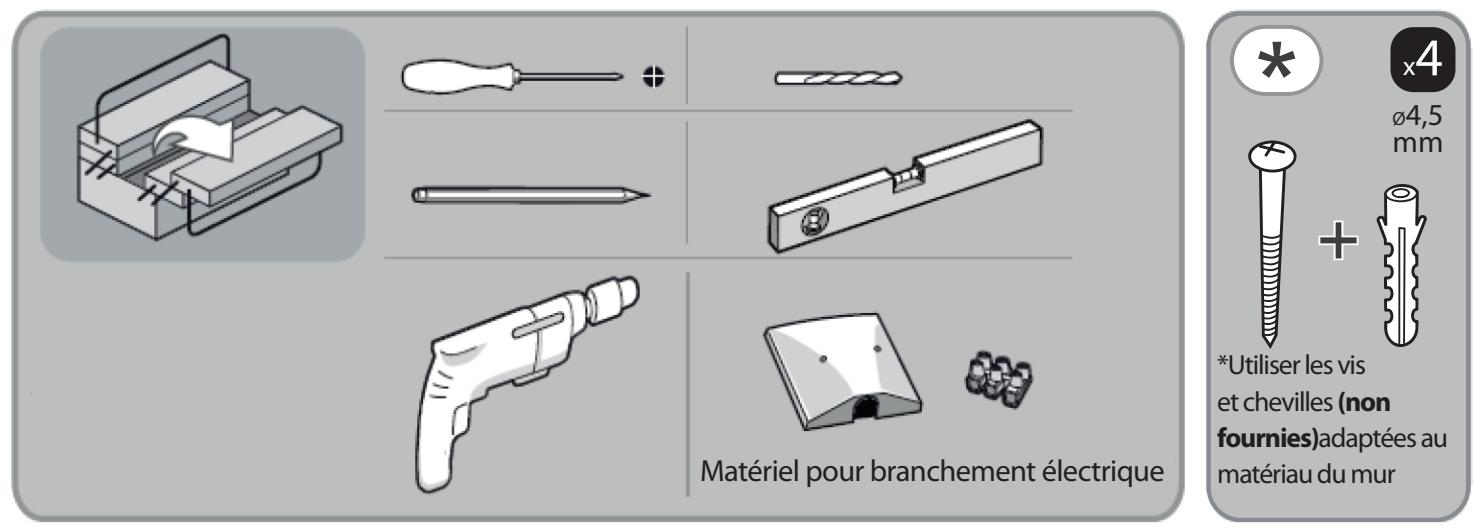 EQUATION SELECT - Fixation murale du radiateur - 1