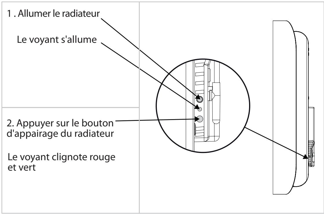 EQUATION SELECT - Remarque: - 1