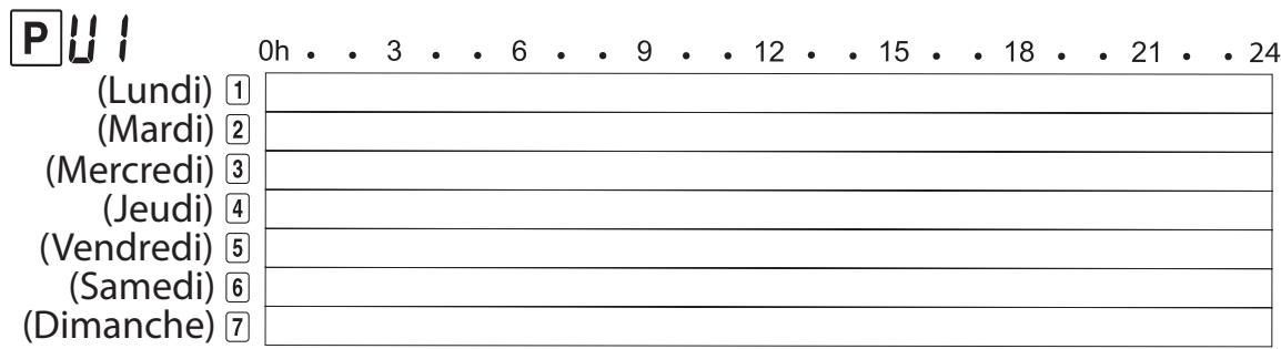 EQUATION LIRASO - B je personnalise mon programme - 1