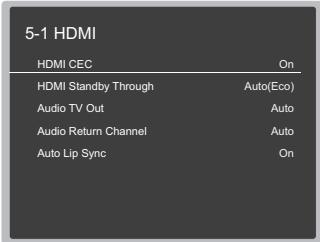 ONKYO TXNR747 - HDMI CEC - 1