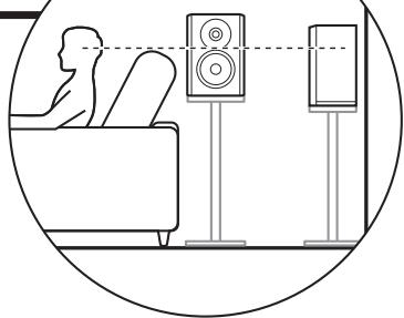ONKYO TXNR747 - Étape 1 : disposition d'enceinte - 1