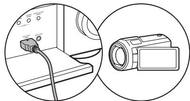 ONKYO TXNR747 - Configuración - 1