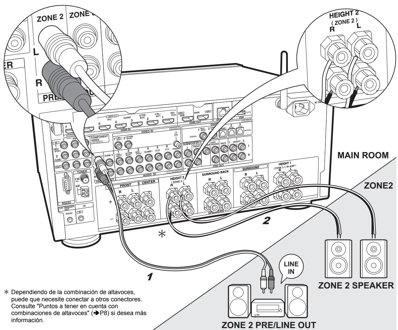 ONKYO TXL20D - TXL50D - Configuración - 1