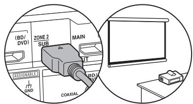ONKYO TXRZ 3100 - TV-2 (TV no ARC) - 1