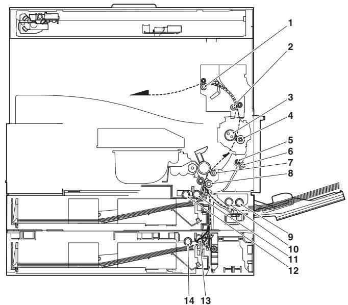 SHARP MX 2640 & MX-2640N/3140N/3640N,MV - Drive motor - 5