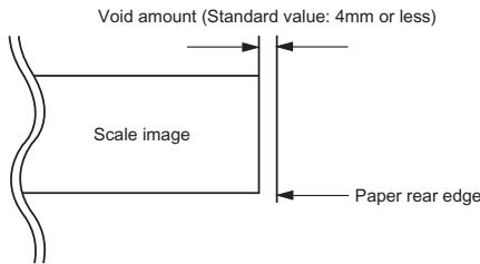 SHARP AR-5127C & AR-5127,MV - Rear edge void adjustment - 2