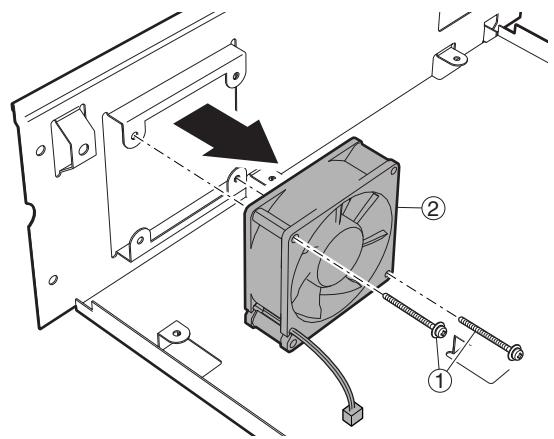 SHARP AR-5127C & AR-5127,MV - Power unit - 4
