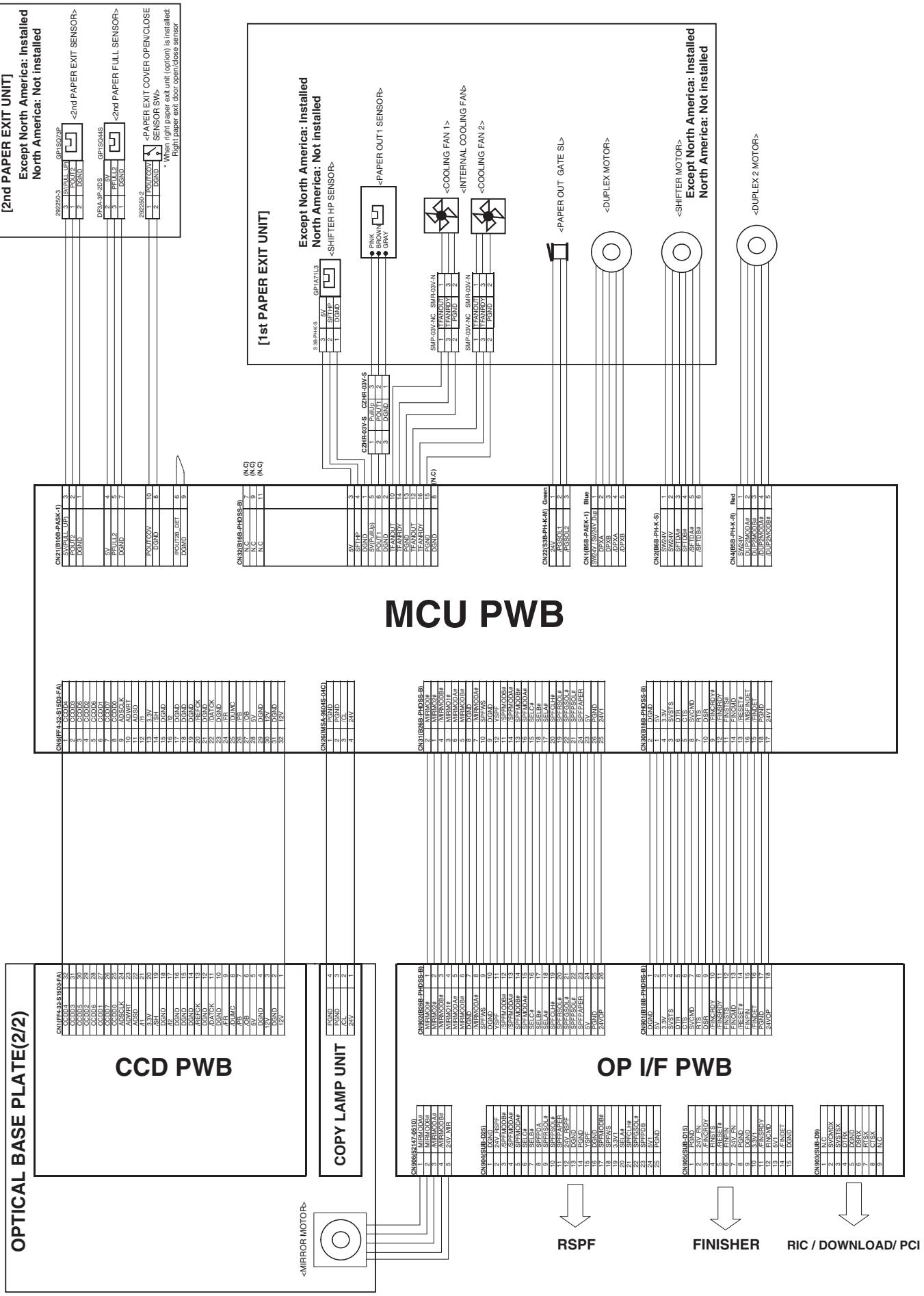 SHARP AR-5127C & AR-5127,MV - Actual wiring chart - 2
