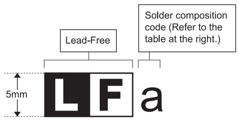 SHARP AR-5127C & AR-5127,MV - LEAD-FREE SOLDER - 1