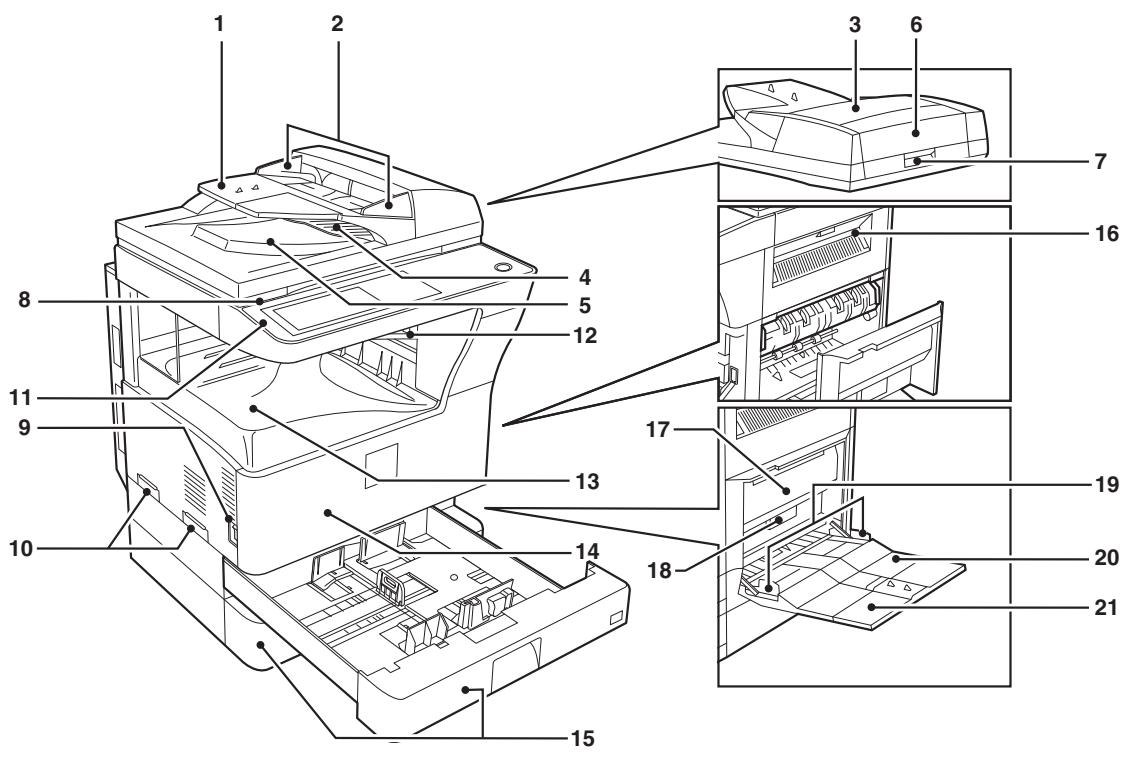 SHARP AR-5127C & AR-5127,MV - External view - 1