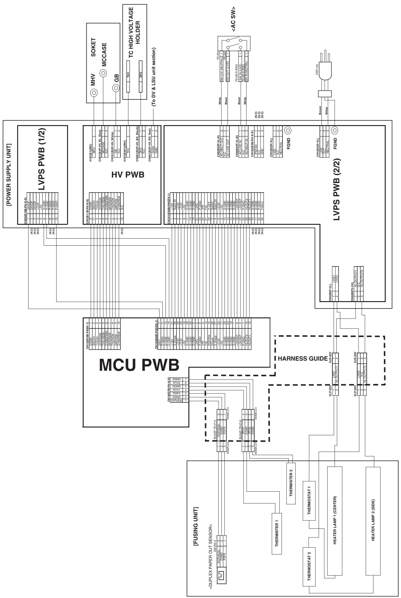 SHARP MX 2640N & MX-2640N/3140N/3640N,MV - Actual wiring chart - 5
