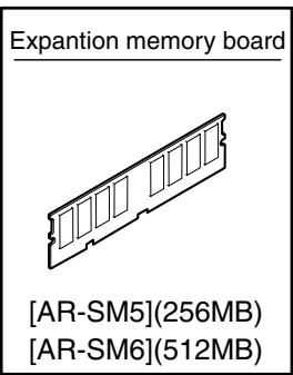 SHARP MX 2640N & MX-2640N/3140N/3640N,MV - Line of machines and options - 3