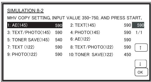 SHARP AR 5726 - Grid bias voltage adjustment (SIM 8-2) - 1