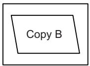 SHARP AR 5726 - Main scanning direction (FR direction) distortion balance adjustment (Rail height adjustment) - 3