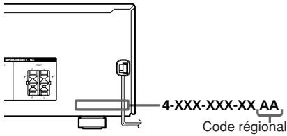 SONY STR-K890 - Informations complémentaires - 1