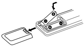 SONY STR-K890 - Mise en place des piles dans la télécommande - 1