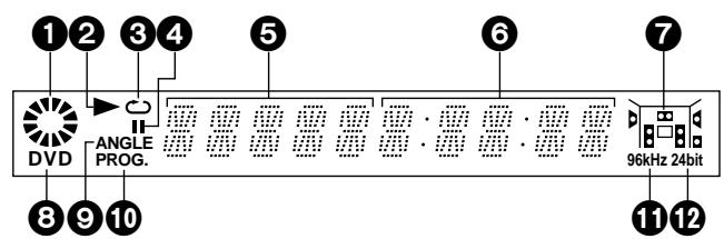 YAMAHA S557 - Page - 2
