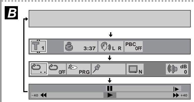 YAMAHA S557 - To return to menu play - 3