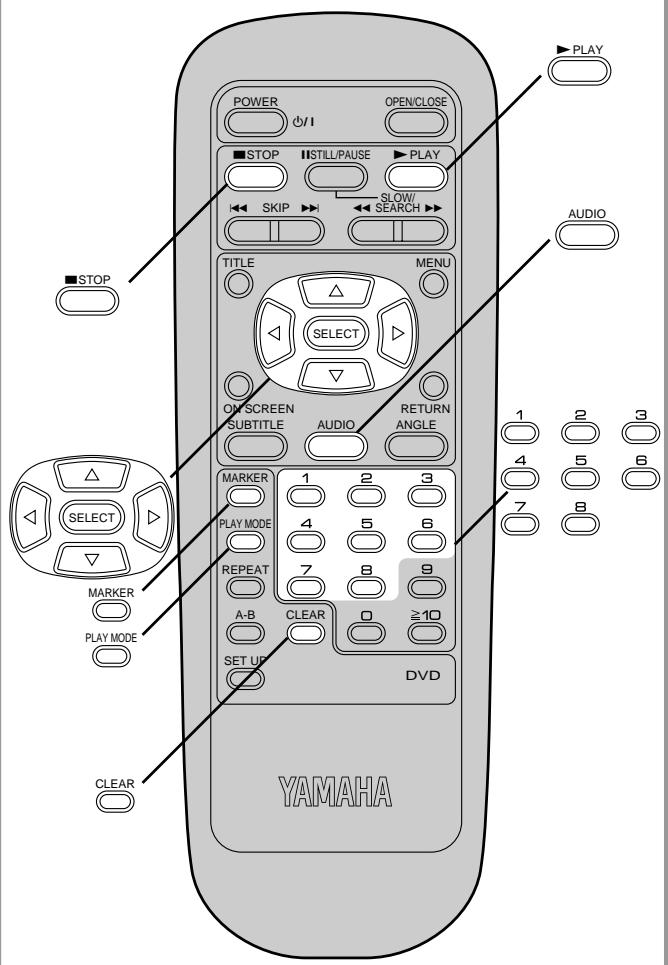 YAMAHA S663 - Programming track numbers while monitoring the player's FL display - 3