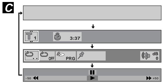 YAMAHA S663 - To return to menu play - 4