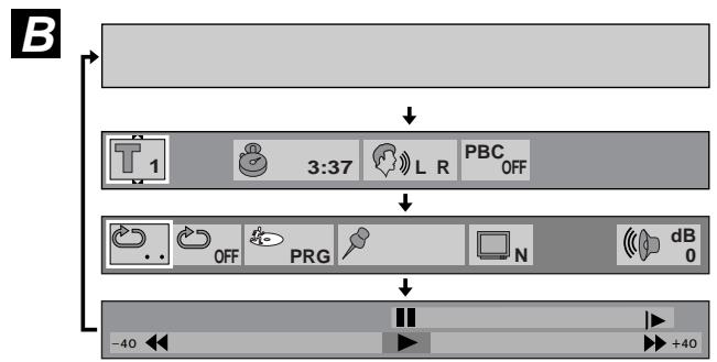 YAMAHA S530 - To return to menu play - 3