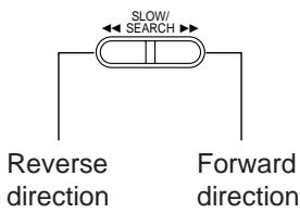 YAMAHA S530 - Slow-motion play [DVD/Video CD] - 1