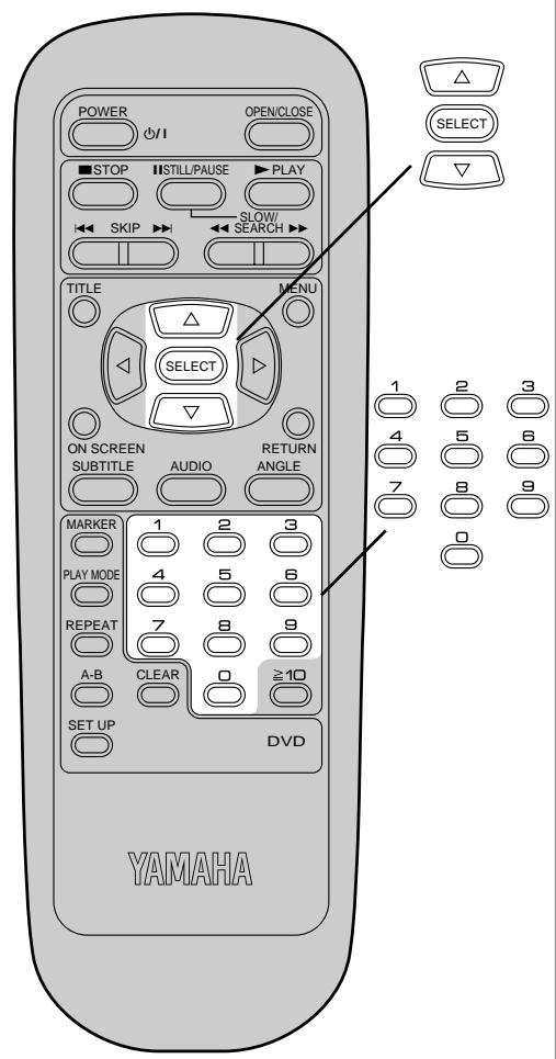YAMAHA S530 - Note: - 1