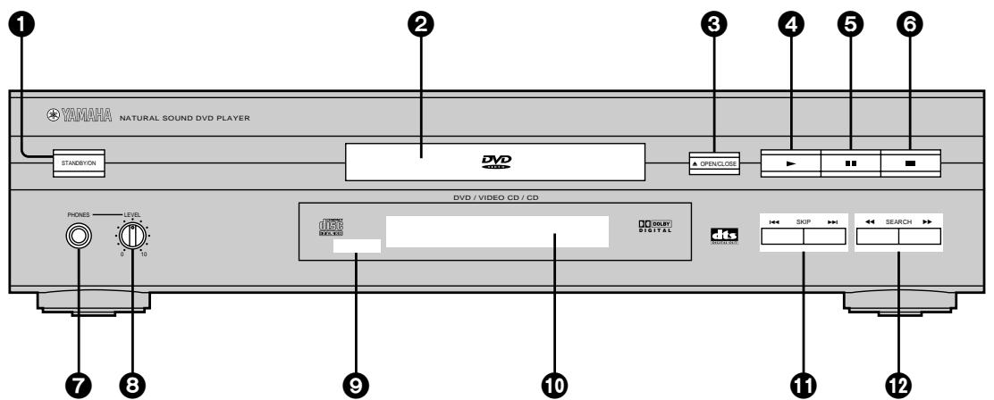 YAMAHA S530 - Main unit - 1