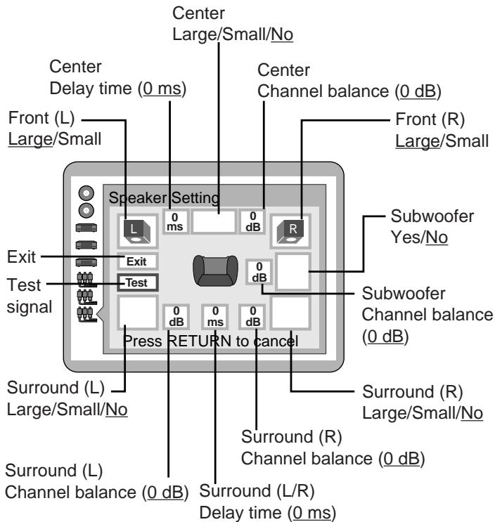 YAMAHA S530 - Speaker settings - 1