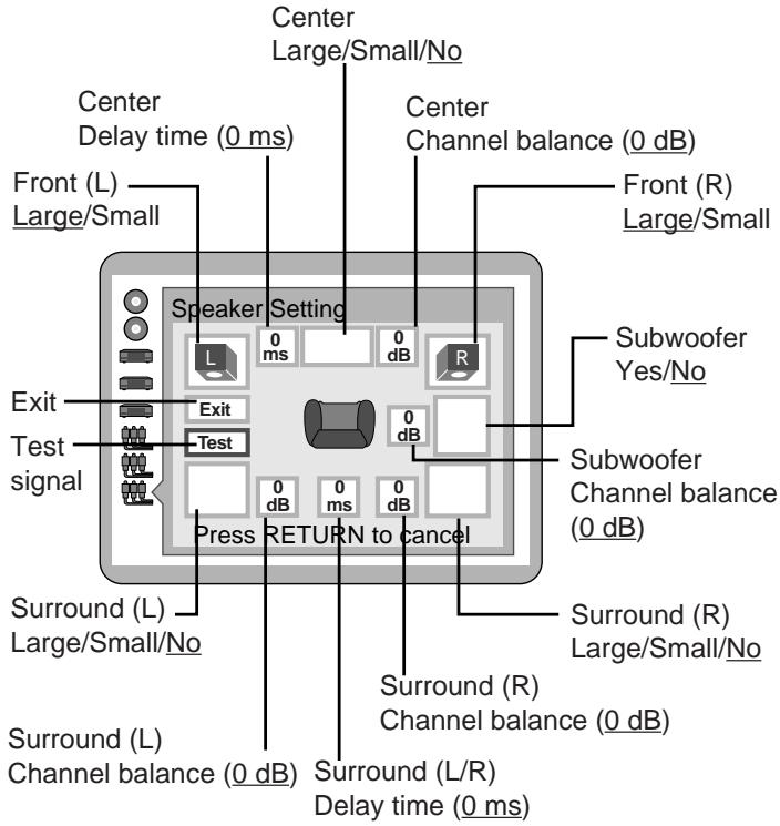 YAMAHA S520 - Speaker settings - 1