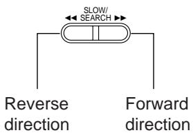YAMAHA S520 - Slow-motion play [DVD/Video CD] - 1