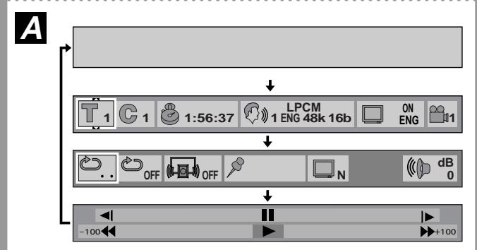 YAMAHA S520 - To return to menu play - 2