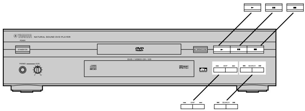 YAMAHA S520 - Still picture (Pause) - 1
