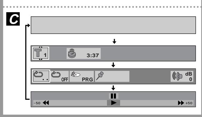 YAMAHA S520 - To return to menu play - 4