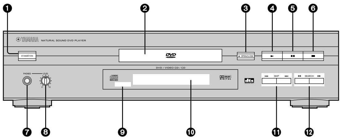 YAMAHA S520 - Video CD - 1