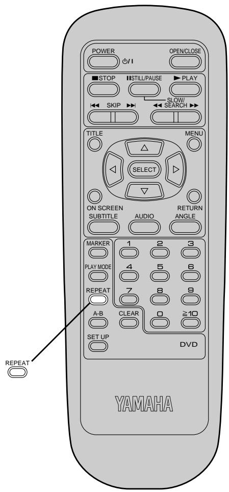 YAMAHA S520 - For your reference: - 1
