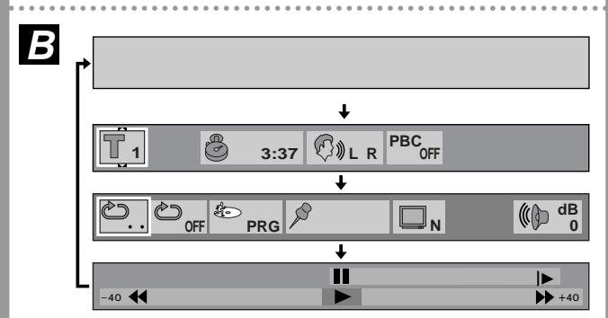 YAMAHA S520 - To return to menu play - 3