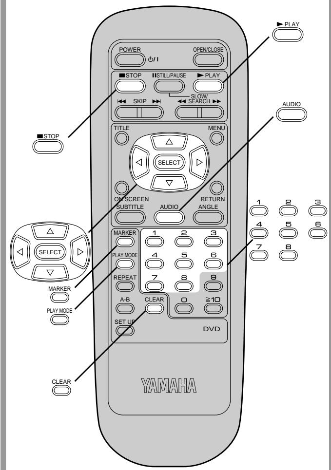 YAMAHA S520 - Programming track numbers while monitoring the player's FL display - 3