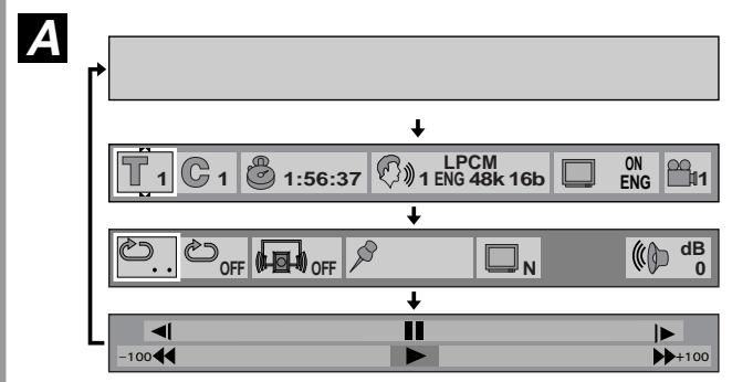 YAMAHA S795 - To return to menu play - 2