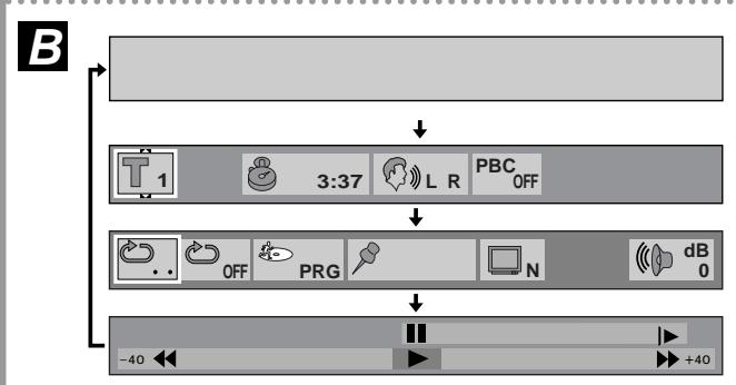 YAMAHA S795 - To return to menu play - 3