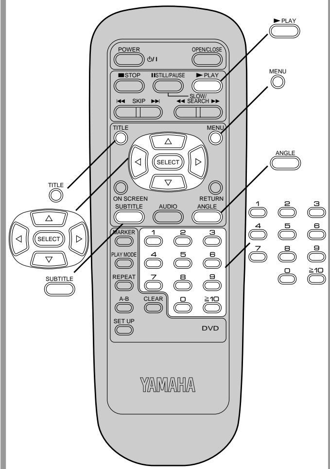 YAMAHA S795 - Note: - 1