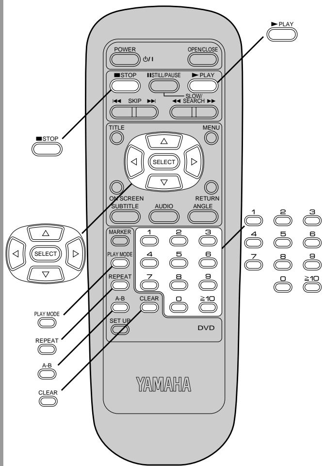 YAMAHA S795 - Notes: - 1