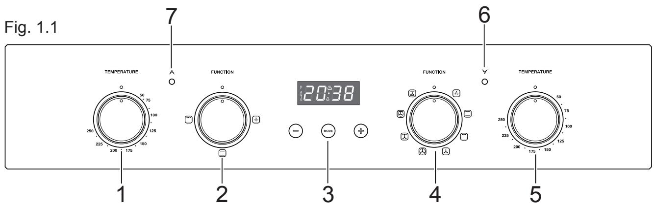 KENWOOD P-110(S) - IMPORTANT SAFETY PRECAUTIONS AND RECOMMENDATIONS - 1