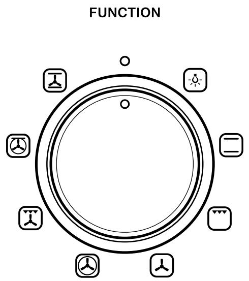 KENWOOD KD 550 - OPERATING PRINCIPLES - 1