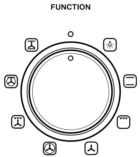 KENWOOD KD 1500 - f. by ventilation - 1