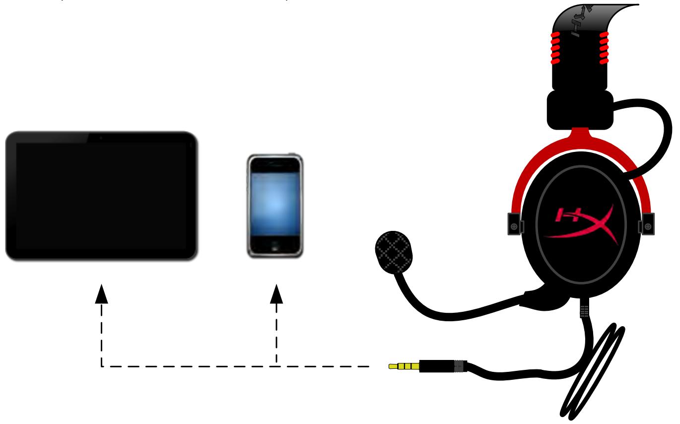 KINGSTON CASQUE GAMING HYPERX CLOUD II GUN METAL GRIS - Mobilgerät (Telefon/Tablet) - 1