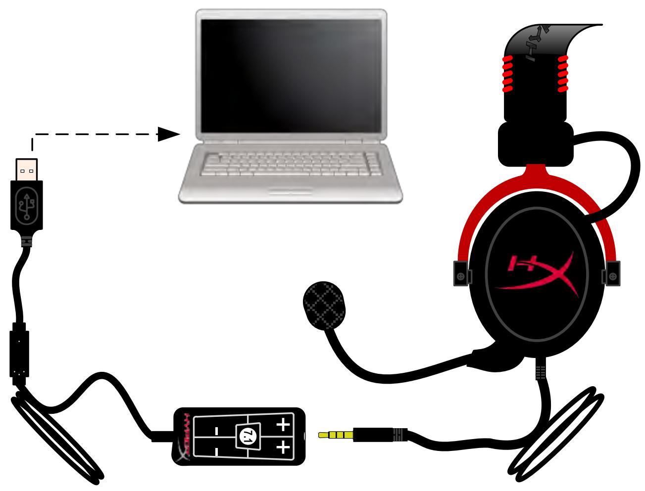 KINGSTON CASQUE GAMING HYPERX CLOUD II GUN METAL GRIS - Kullanim (Kontrol Kutusu ile) - 1